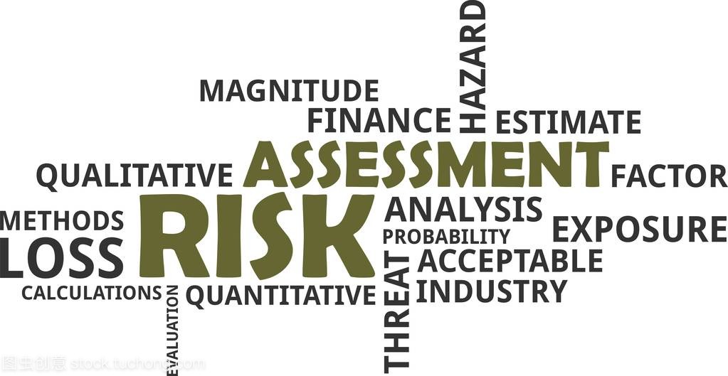 詞云-風(fēng)險(xiǎn)評(píng)估